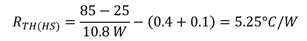 Equation 2
